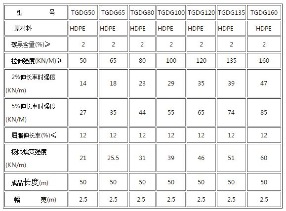 HDPE���������ܼ����^������
