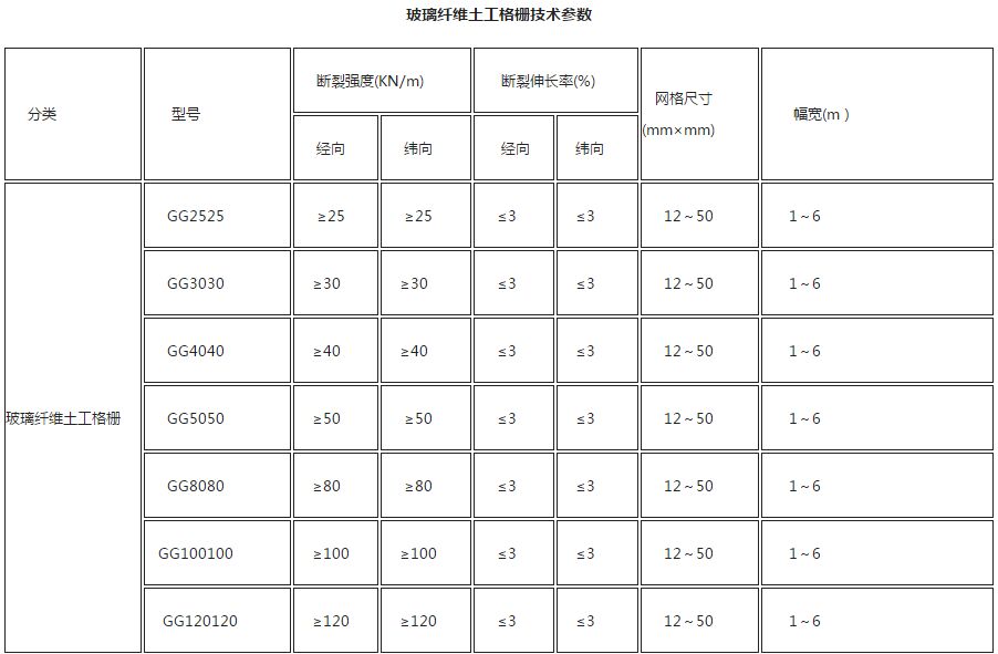 �����w�S������ż��g���� 