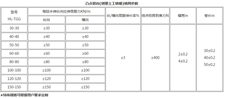 ͹�c�p��(����������)��W������������